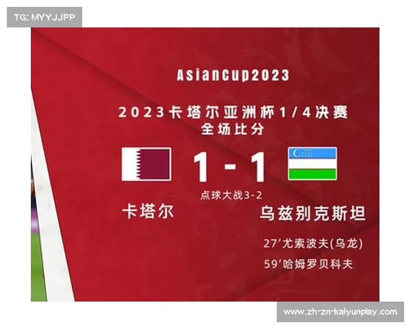 卡塔尔亚洲杯卫冕成功 FIFA排名大幅提升 展现强国实力